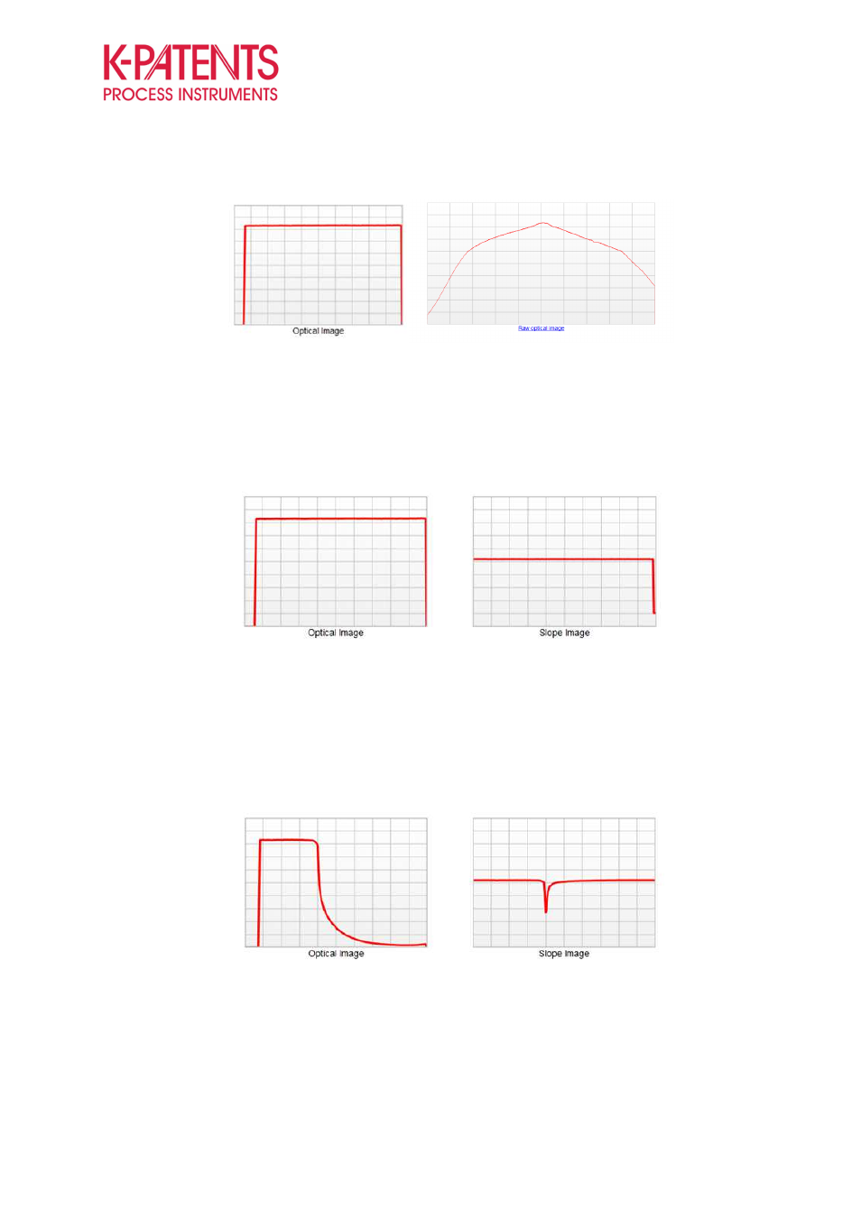 K-Patents PR-33-S Troubleshooting Guide User Manual | Page 5 / 10