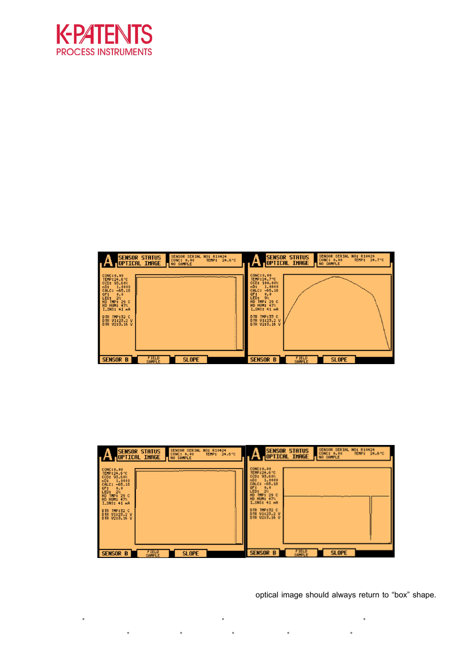 K-Patents PR-23 Troubleshooting Guide User Manual | Page 5 / 14