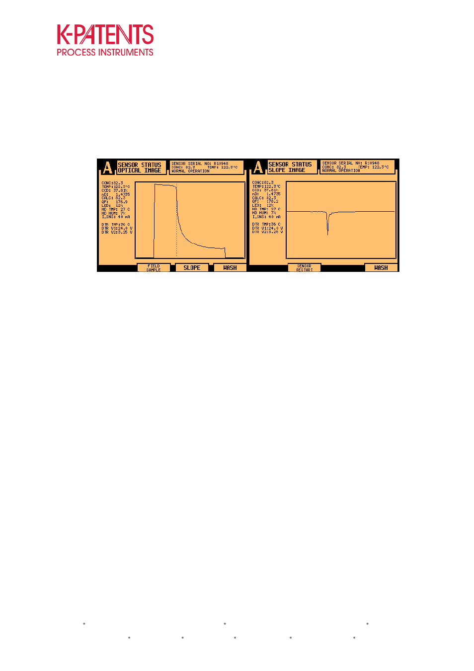 K-Patents PR-23 Troubleshooting Guide User Manual | Page 6 / 14
