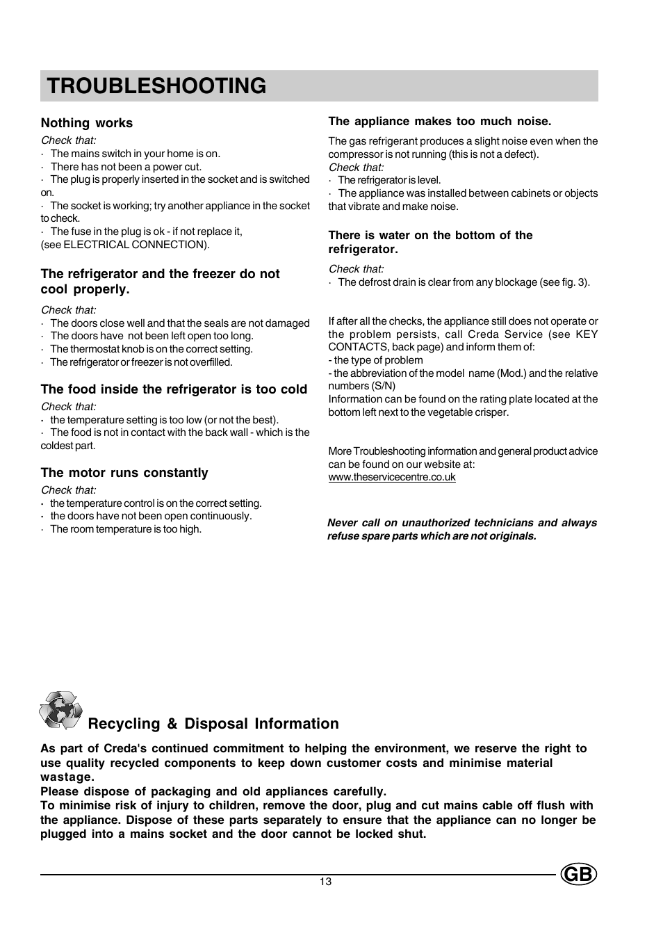 Troubleshooting | Creda CM31GI User Manual | Page 13 / 16