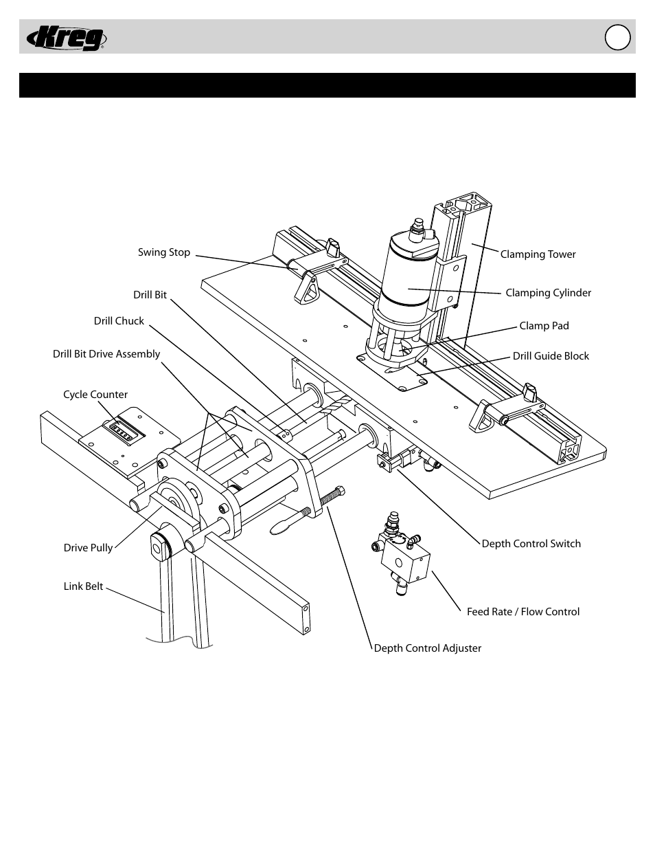 Dk1100 fe - electric model parts diagram | Kreg DK1100 Single-Spindle Electric Pocket-Hole Machine User Manual | Page 9 / 24