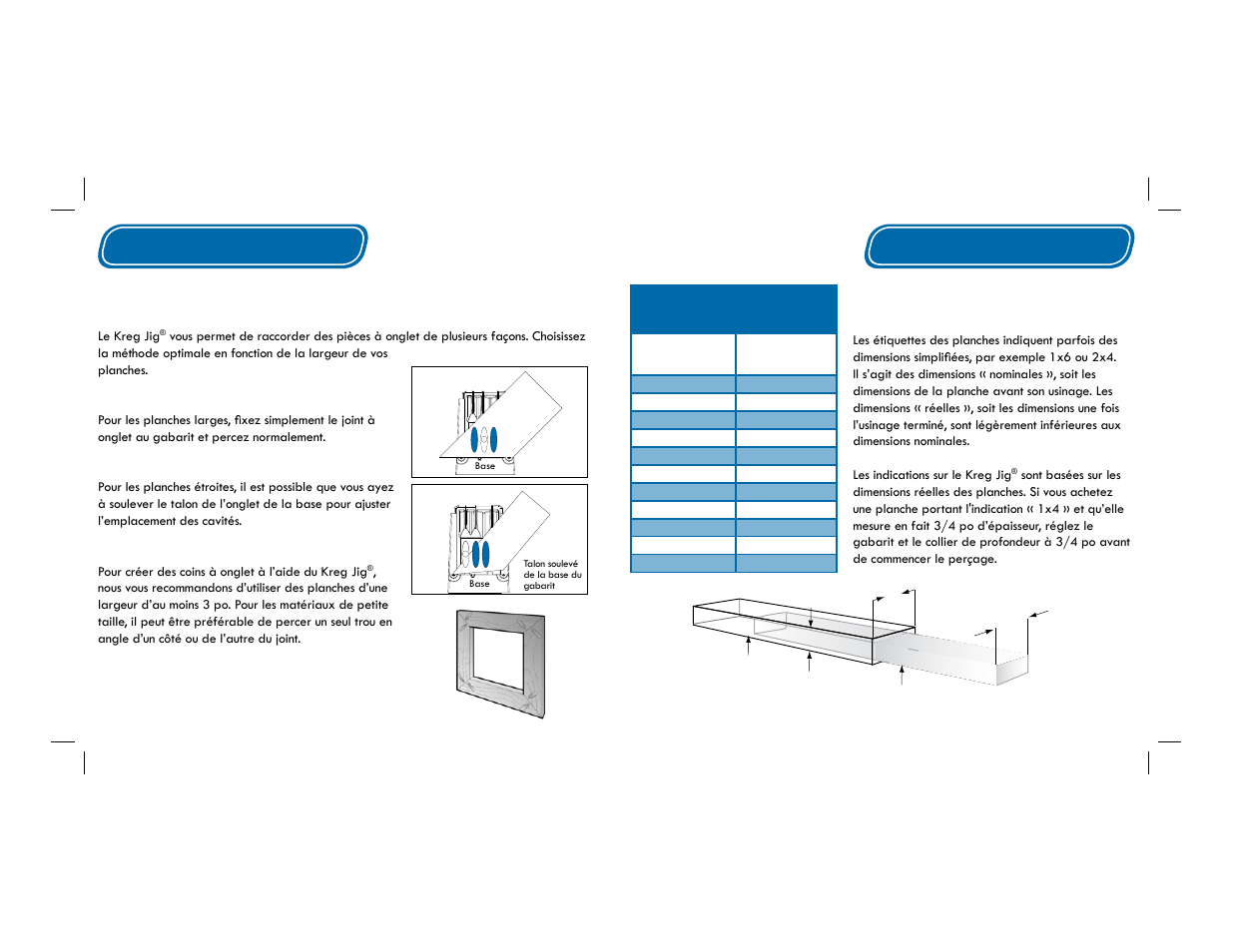 Coins à onglet, Dimensions nominales et dimensions réelles, Conseils | Dimensions standard des planches | Kreg Jig K4 User Manual | Page 15 / 27