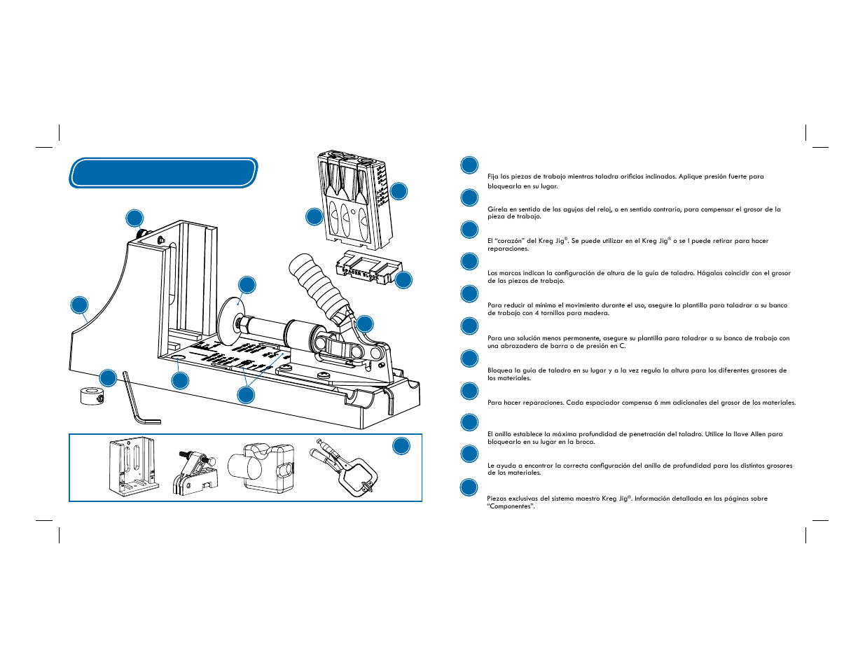 Partes | Kreg Jig K4 User Manual | Page 19 / 27