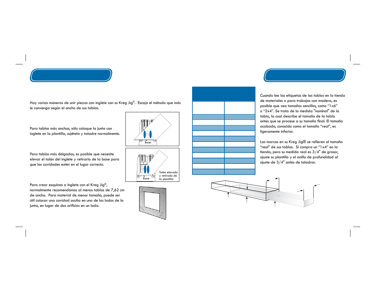 Esquinas a inglete, Tamaño nominal vs. tamaño real, Consejos | Tamaños comunes de tablas | Kreg Jig K4 User Manual | Page 23 / 27