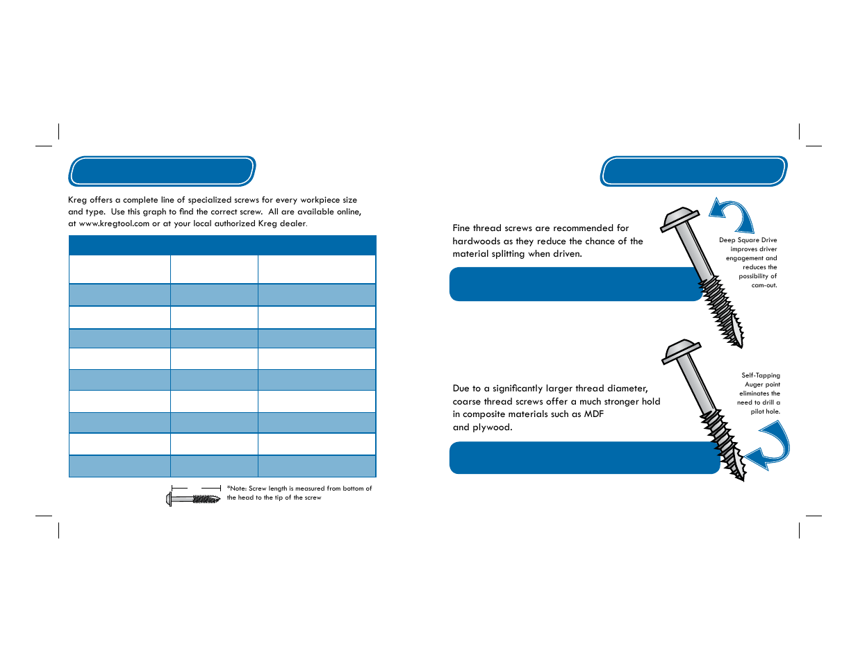 Fine thread, Coarse thread, Choosing a screw | Screw selection / kreg jig, Setting chart | Kreg Jig K4 User Manual | Page 6 / 27