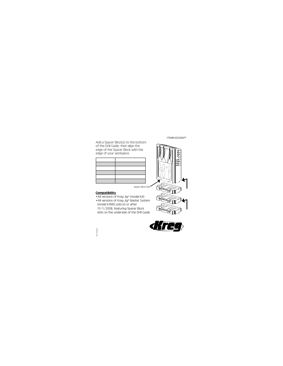 Kreg KDGADAPT Drill Guide Spacer Blocks User Manual | 1 page