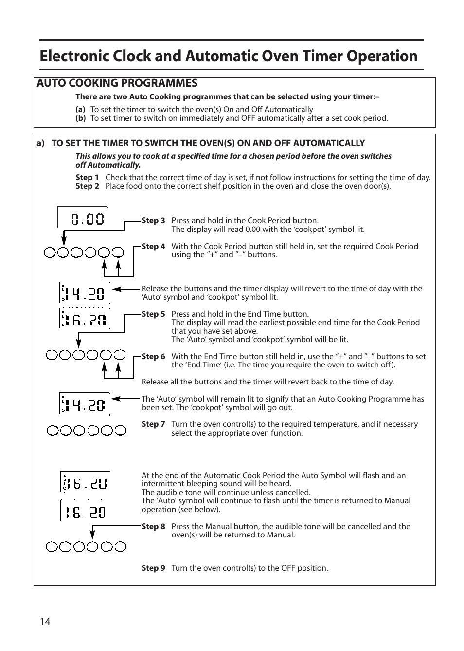 Auto cooking programmes | Creda S150E User Manual | Page 14 / 44