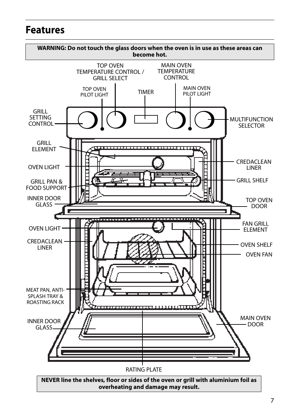 Features | Creda S150E User Manual | Page 7 / 44