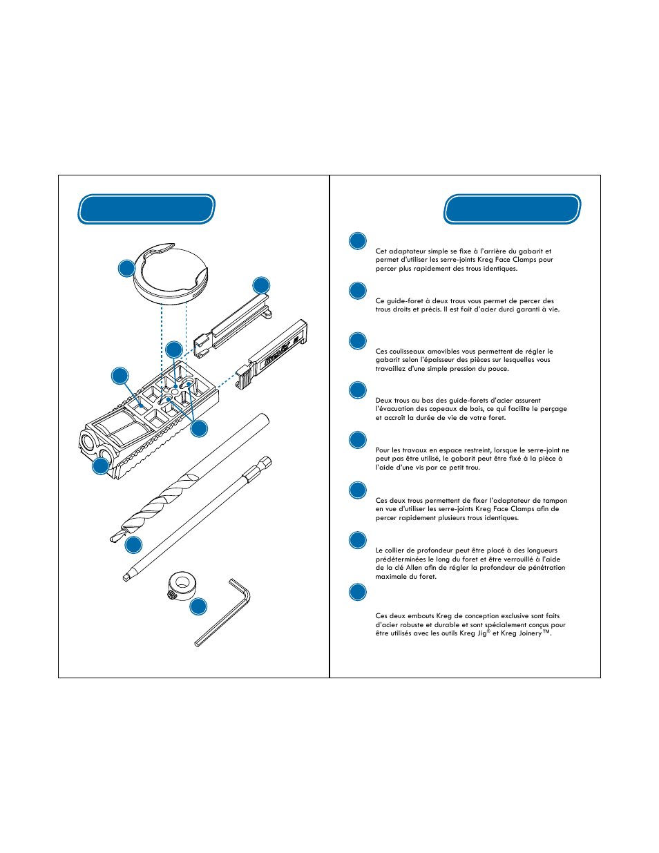 Composants | Kreg Jig R3 User Manual | Page 13 / 17