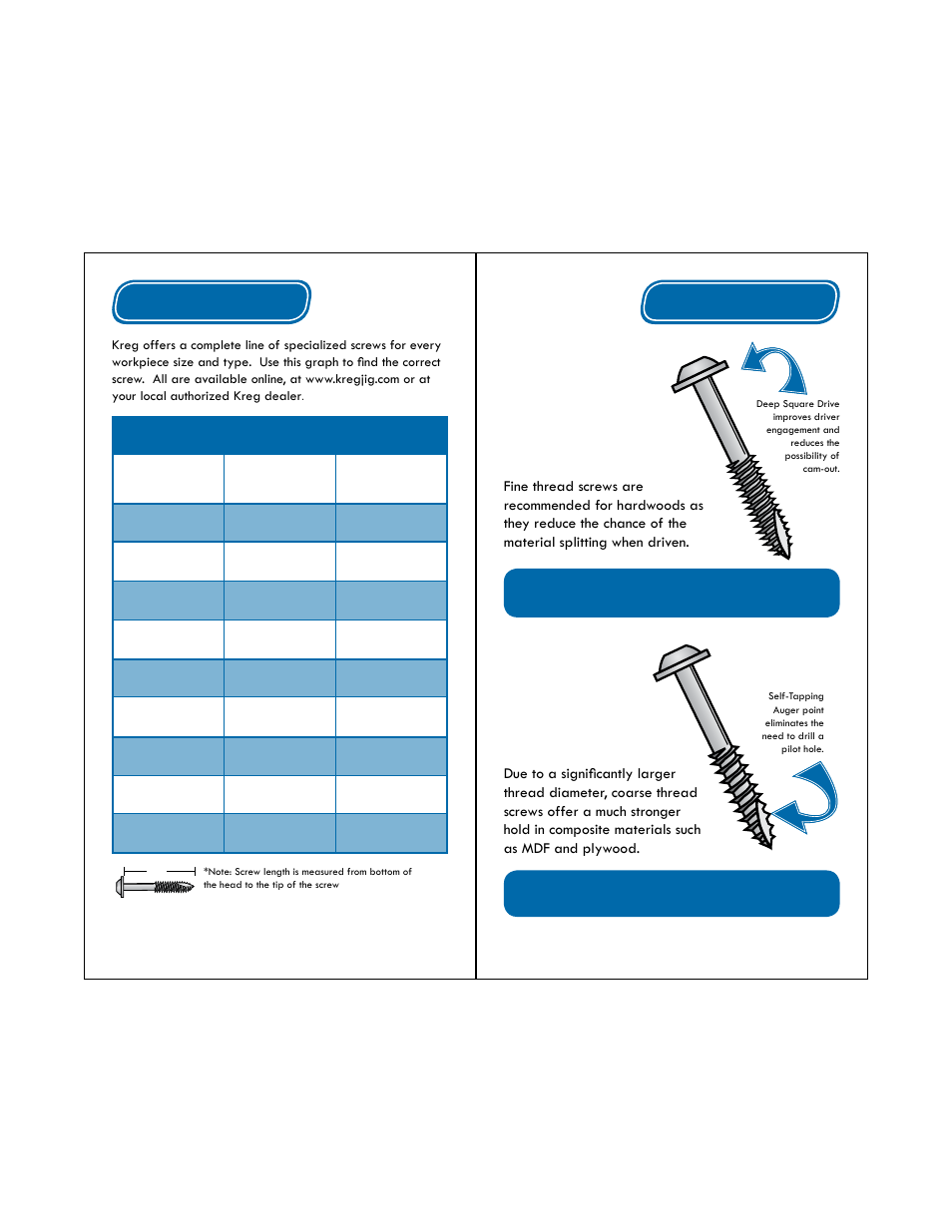 Fine thread, Coarse thread, Choosing a screw | Screw selection / kreg jig, Setting chart, Material thickness screw length kreg jig, Setting | Kreg Jig R3 User Manual | Page 6 / 17