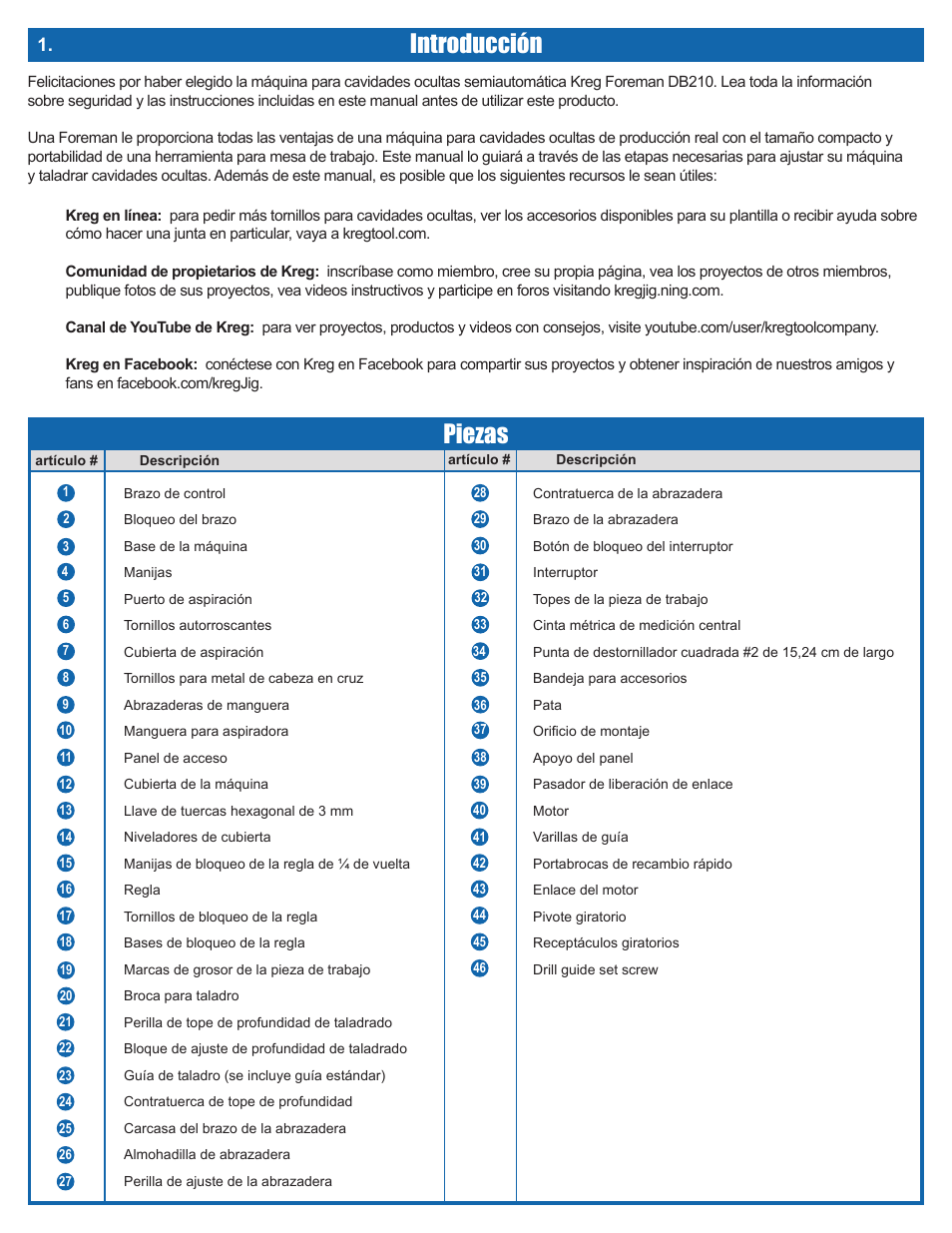 Introducción, Piezas | Kreg DB210 Foreman Pocket-Hole Machine User Manual | Page 32 / 44
