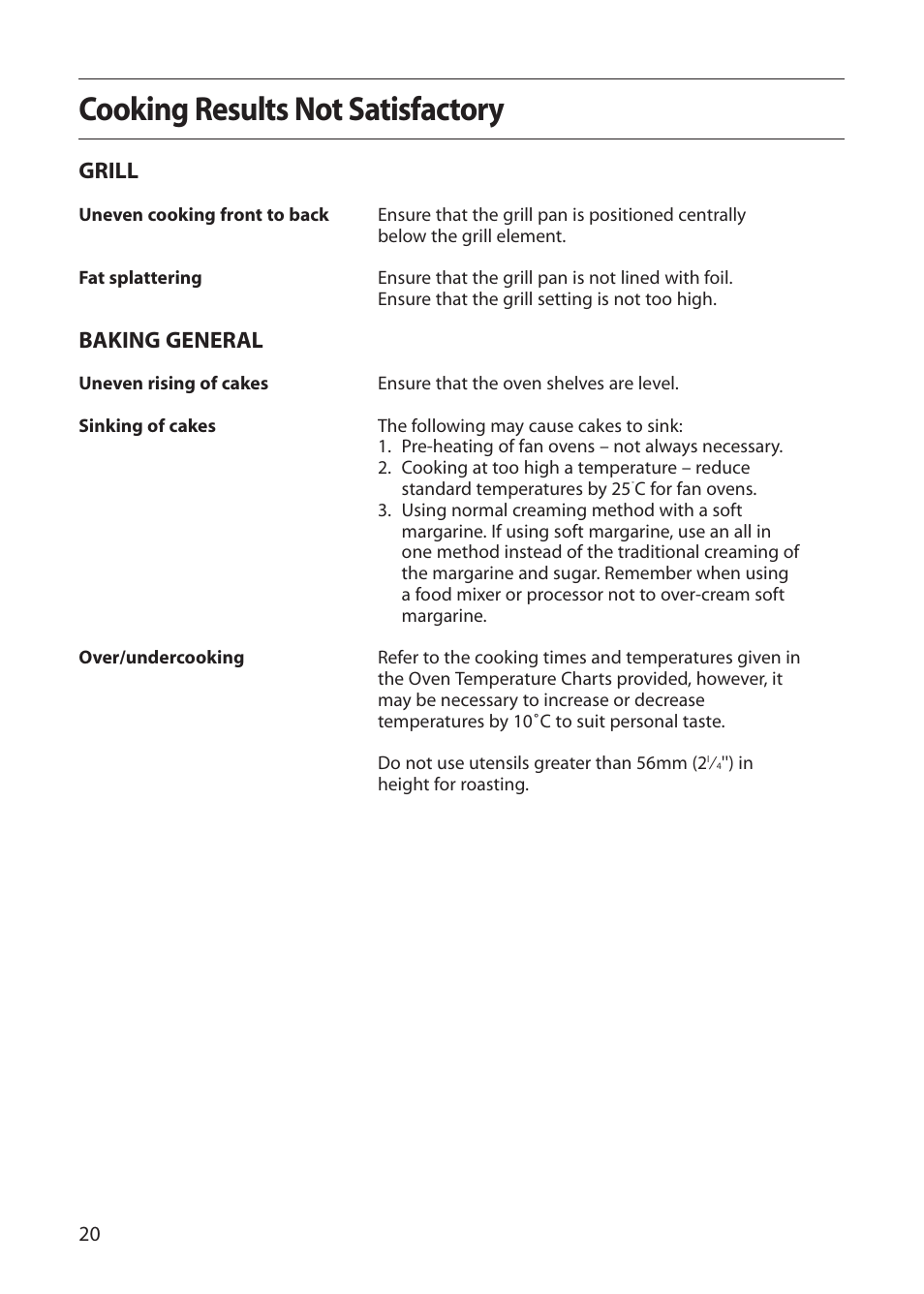 Cooking results not satisfactory, Grill, Baking general | Creda D010E User Manual | Page 20 / 32