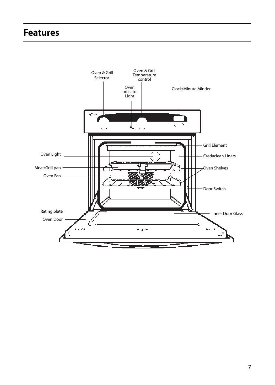 Features | Creda D010E User Manual | Page 7 / 32