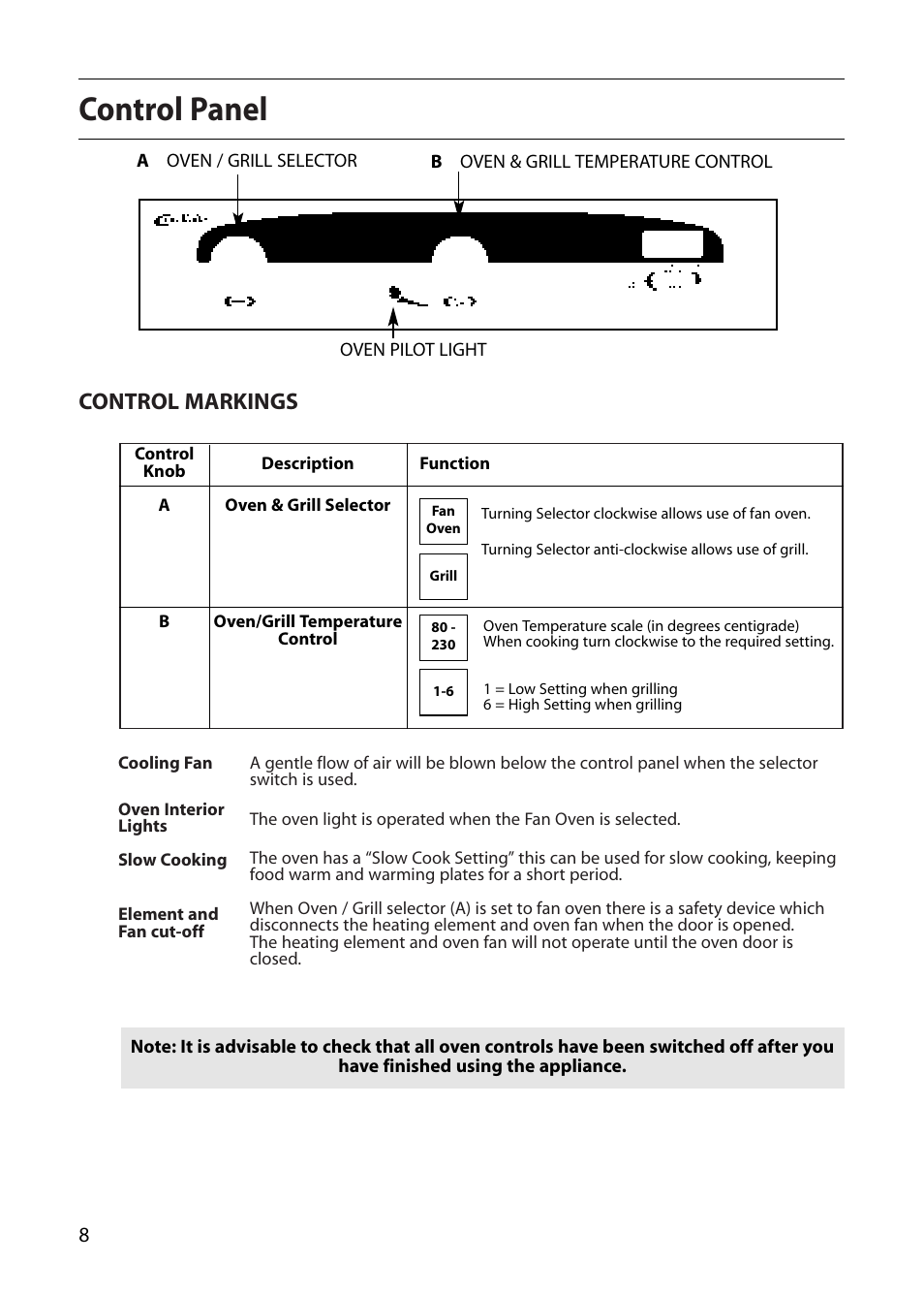 Control panel, Control markings | Creda D010E User Manual | Page 8 / 32