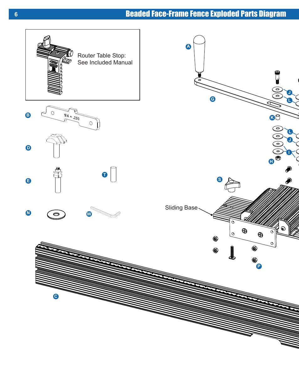 Beaded face-frame fence exploded parts diagram | Kreg PRS1200 Precision Beaded Face-Frame System User Manual | Page 6 / 12