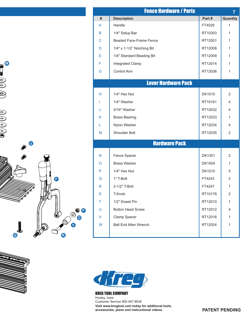 Beaded face-frame fence exploded parts diagram, Fence hardware / parts, Hardware pack lever hardware pack | Kreg PRS1200 Precision Beaded Face-Frame System User Manual | Page 7 / 12