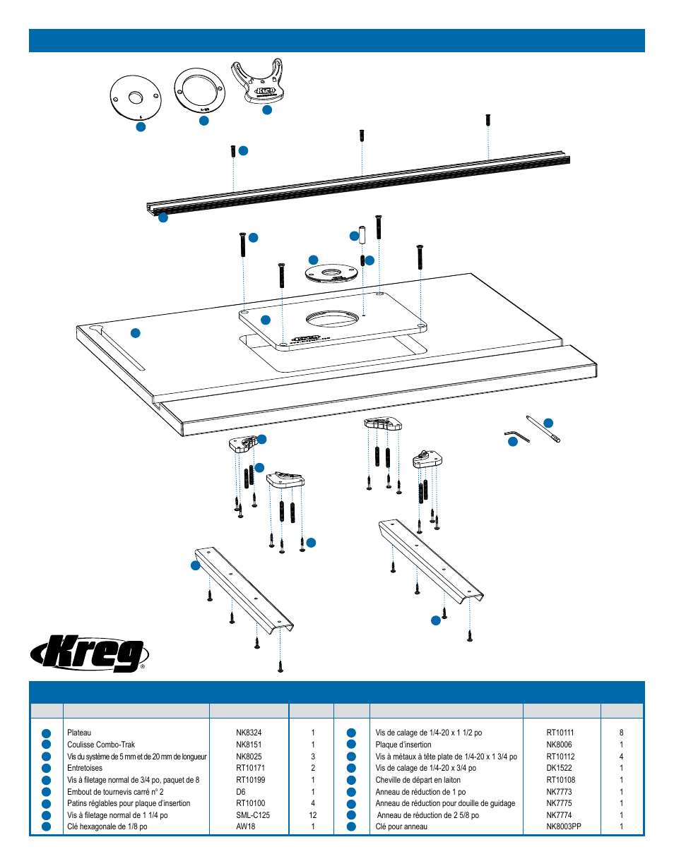Pièces, Vue éclatée | Kreg PRS1025 Precision Router Table Top User Manual | Page 10 / 20