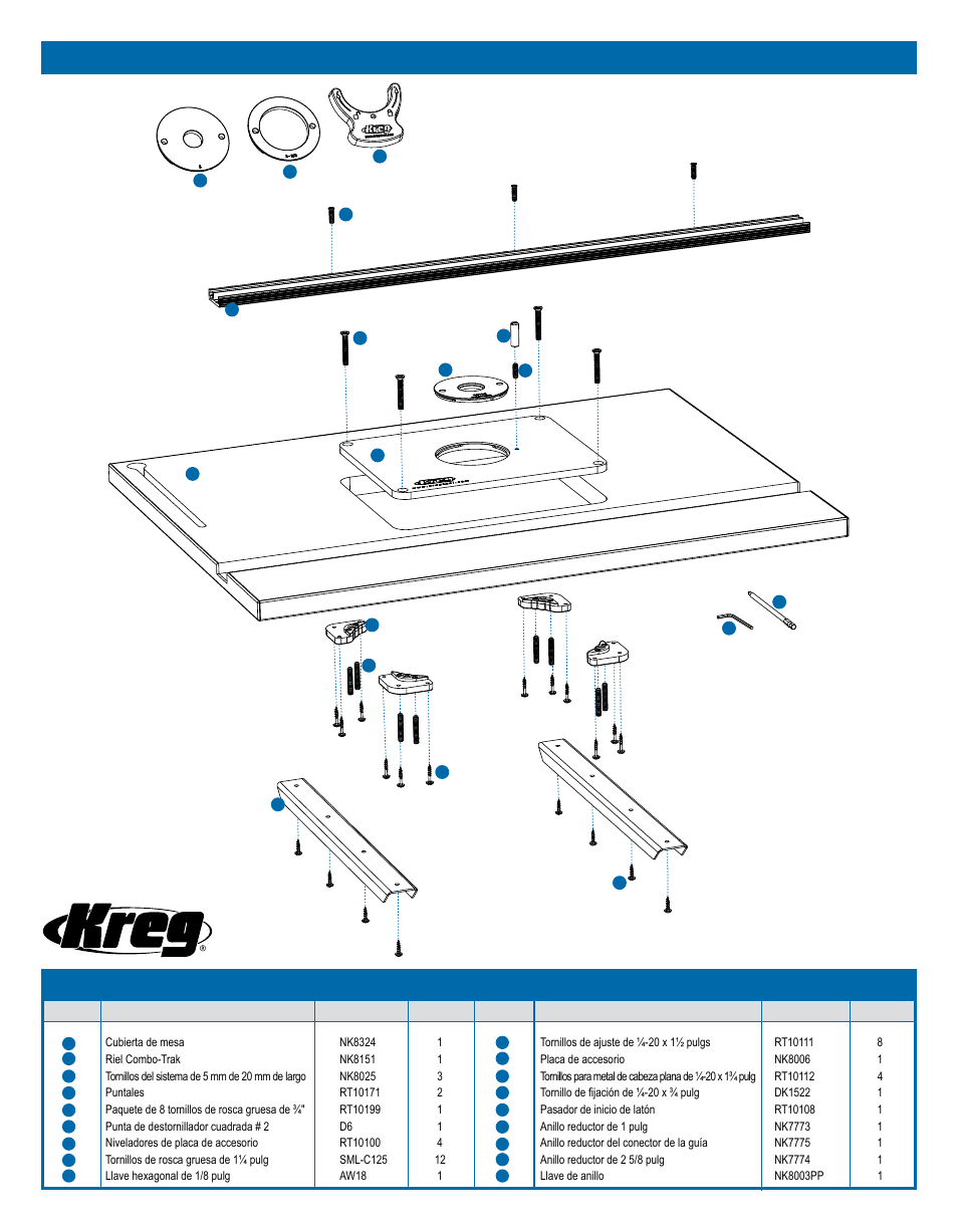 Piezas, Vista despiezada | Kreg PRS1025 Precision Router Table Top User Manual | Page 16 / 20