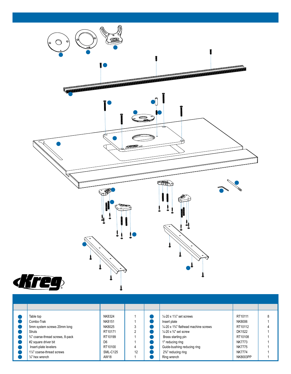 Parts, Exploded view | Kreg PRS1025 Precision Router Table Top User Manual | Page 4 / 20