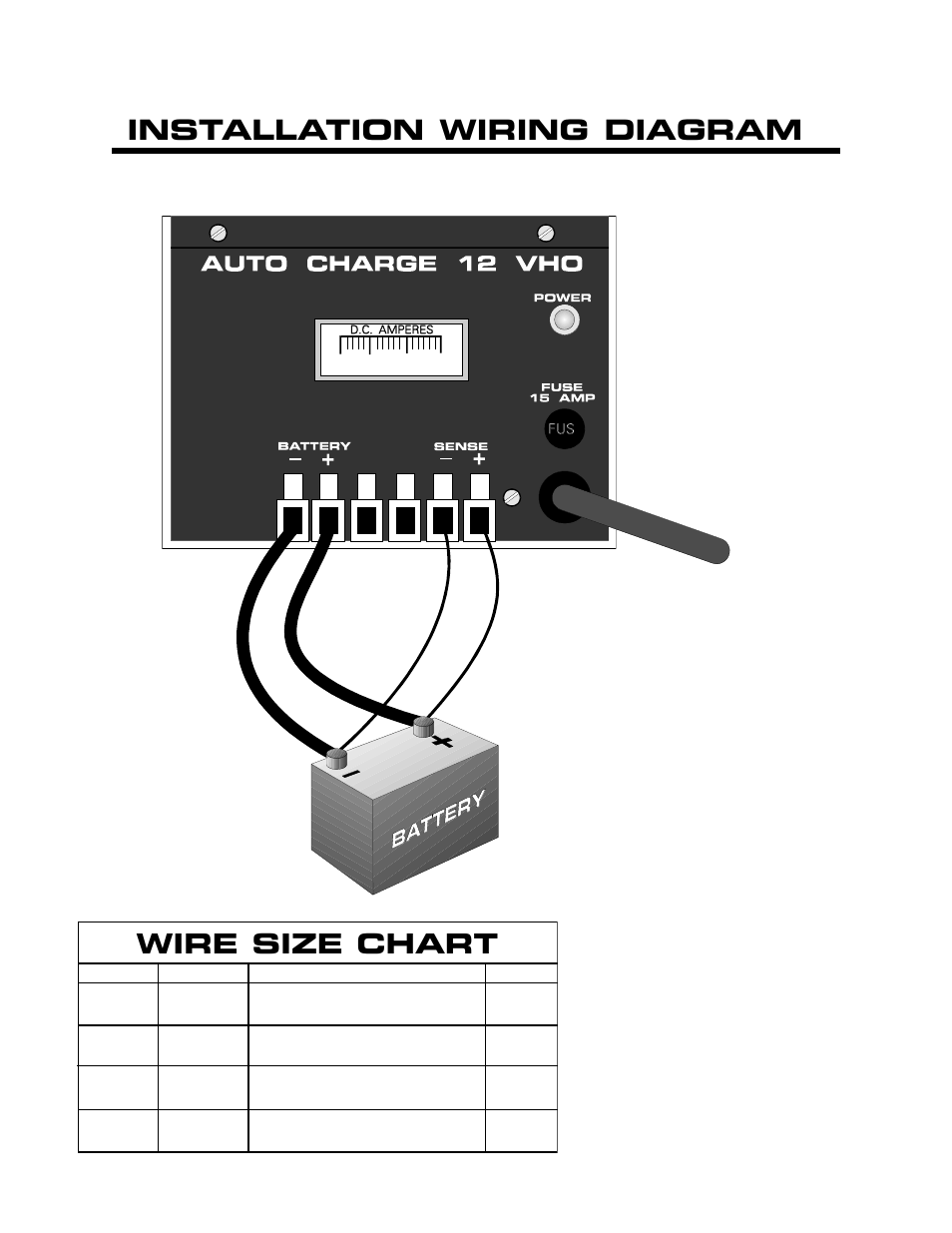 Installation wiring diagram, Wire size chart | Kussmaul Electronics 091-12VHO-24 User Manual | Page 3 / 5