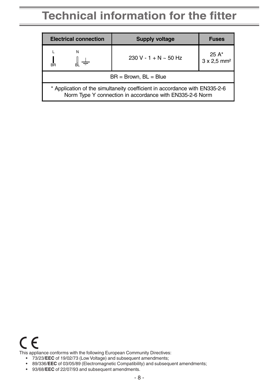 Electrical connection, Technical information for the fitter | Creda S911E User Manual | Page 8 / 12