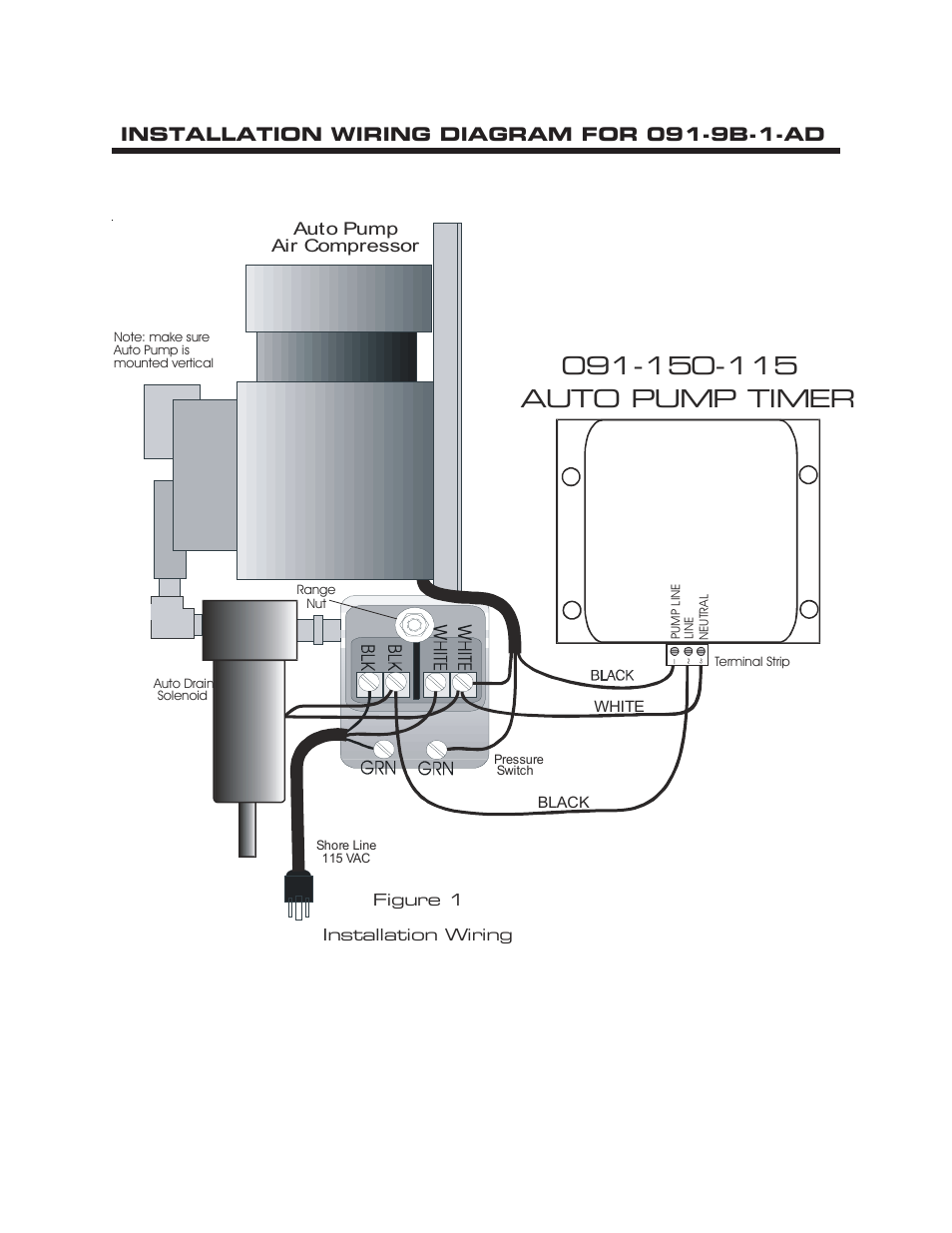 Kussmaul Electronics 091-150-115 User Manual | Page 4 / 7