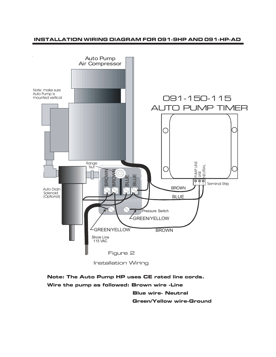Kussmaul Electronics 091-150-115 User Manual | Page 5 / 7