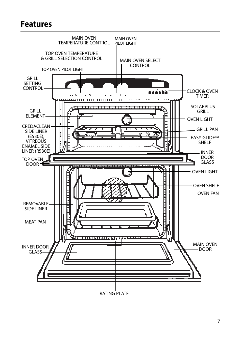 Features | Creda E530E/R530E User Manual | Page 7 / 40