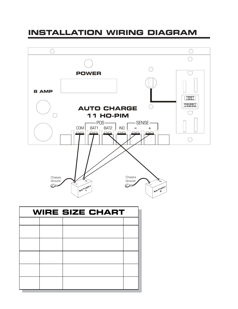 Installation wiring diagram, Wire size chart, Auto charge 11 ho-pim | Kussmaul Electronics 091-11HO-PIM User Manual | Page 3 / 5