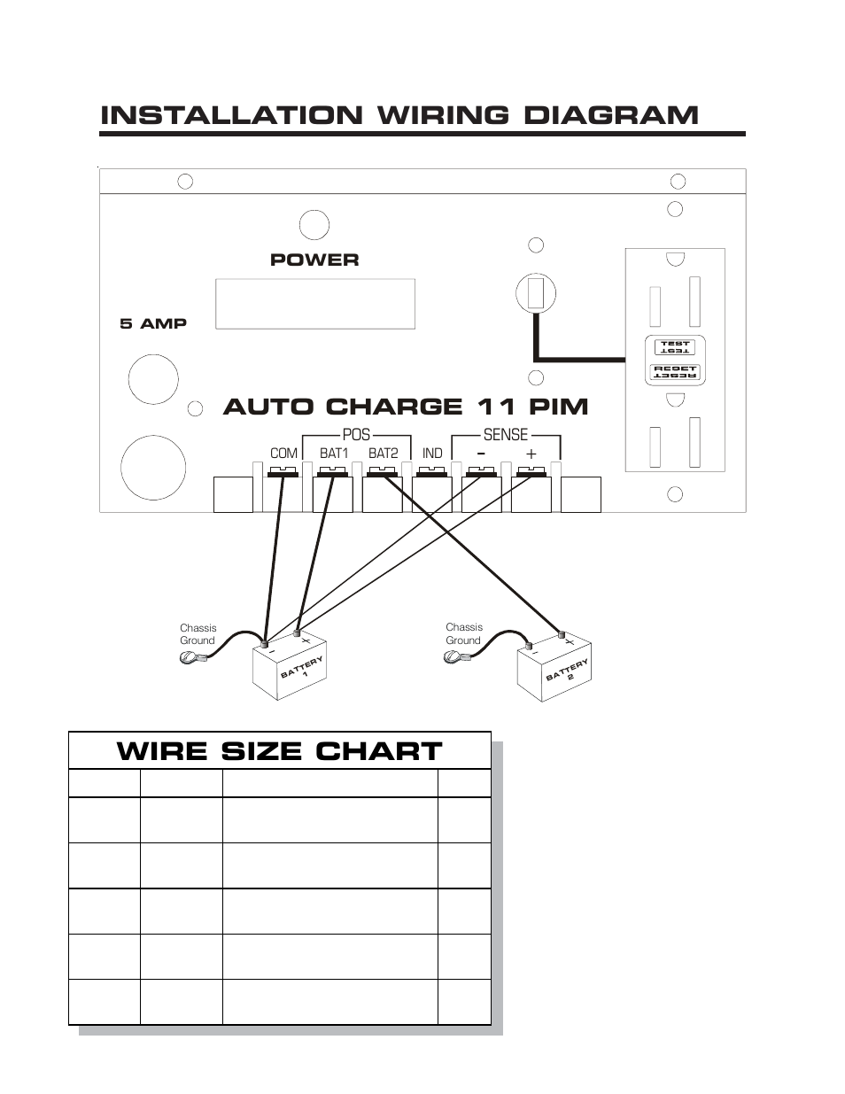 Installation wiring diagram, Wire size chart, Auto charge 11 pim | Kussmaul Electronics 091-11PIM User Manual | Page 3 / 5