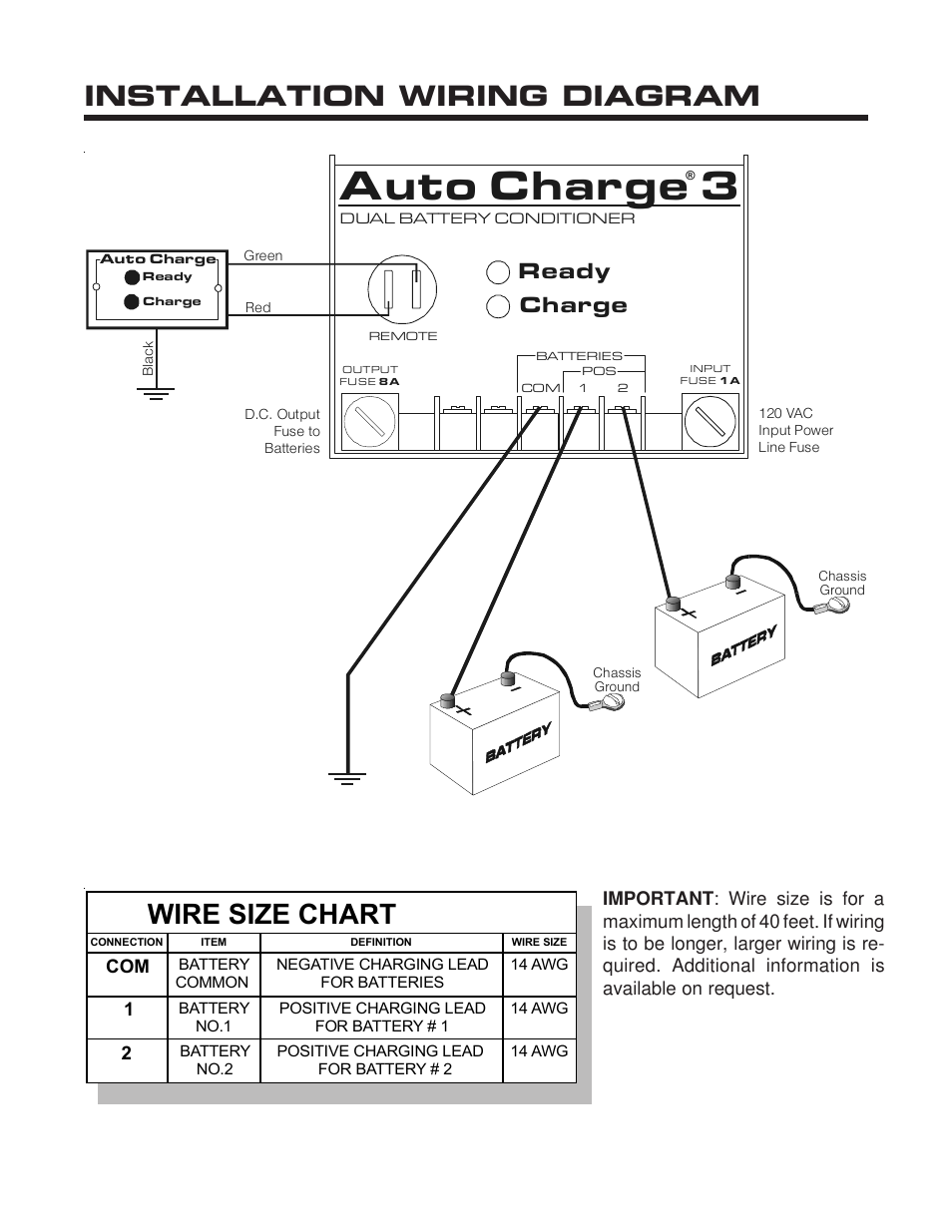 Auto charge 3, Installation wiring diagram wire size chart, Ready charge | Kussmaul Electronics 091-26-12 User Manual | Page 3 / 5