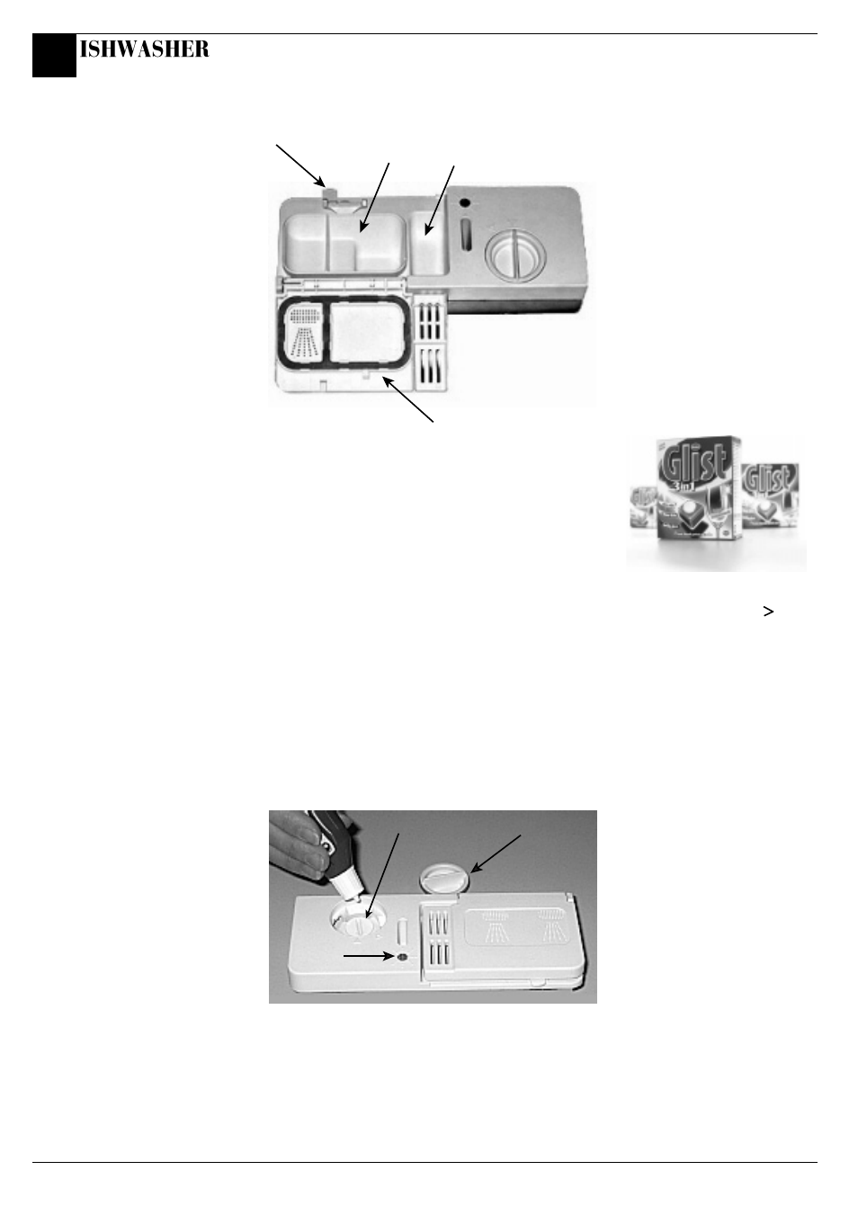 Before using your dishwasher, Ishwasher | Creda IDI60 User Manual | Page 10 / 16