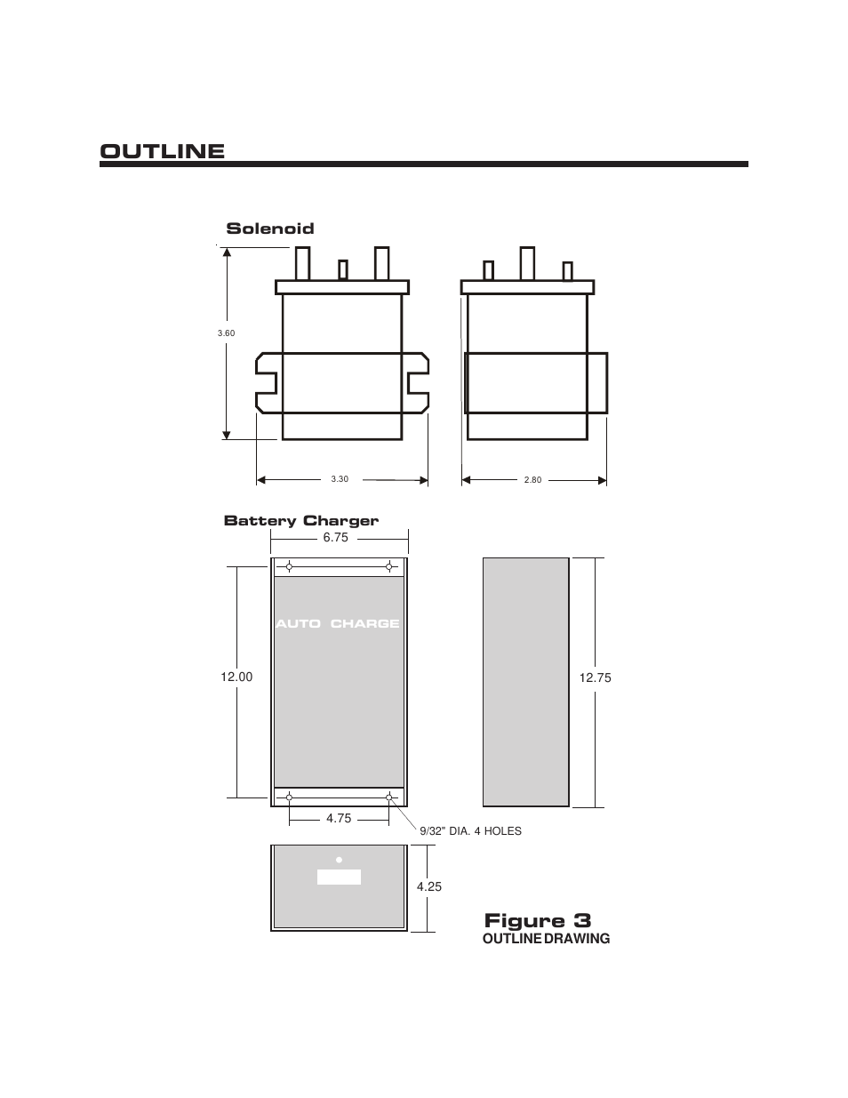 Outline, Figure 3 | Kussmaul Electronics 091-171 User Manual | Page 7 / 8