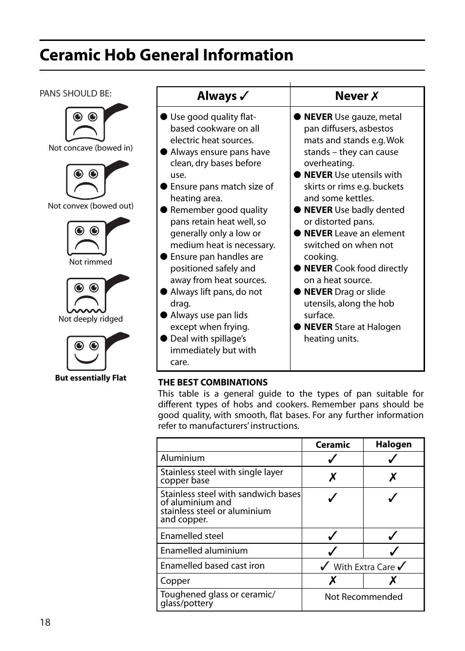 Ceramic hob general information, Always ✓ never | Creda C561E/R561E User Manual | Page 18 / 48