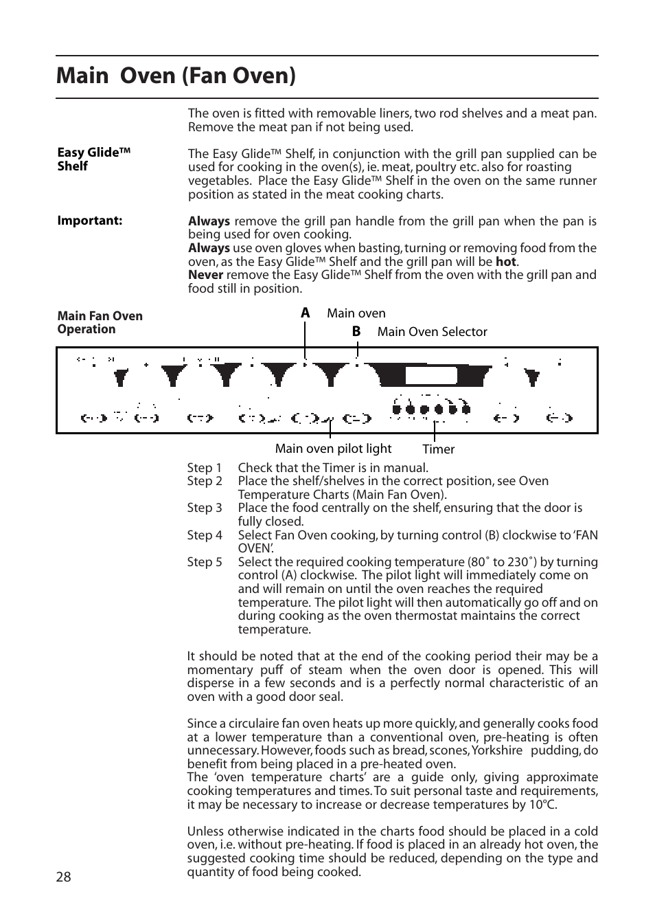 Main oven (fan oven) | Creda C561E/R561E User Manual | Page 28 / 48