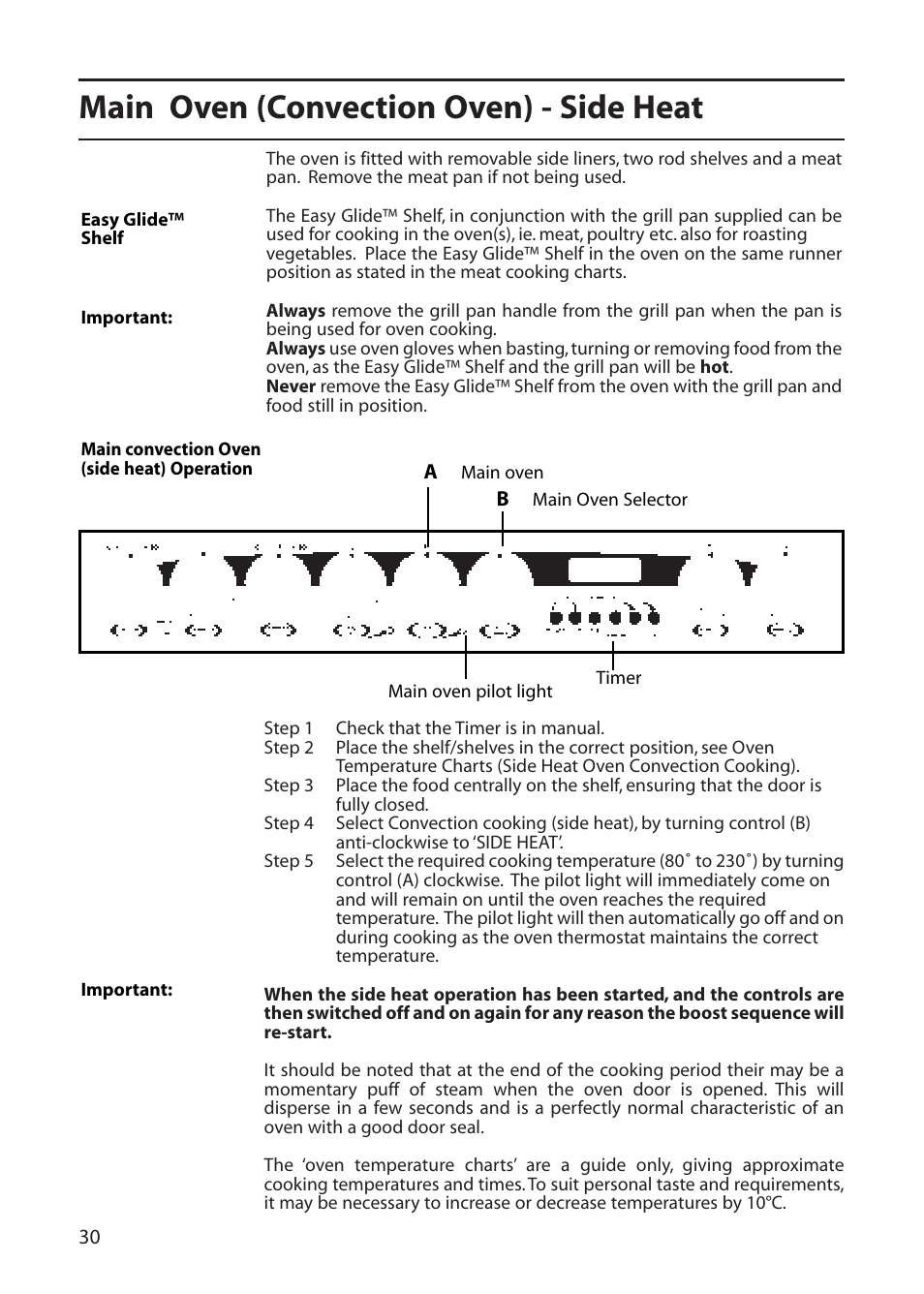 Main oven (convection oven) - side heat | Creda C561E/R561E User Manual | Page 30 / 48
