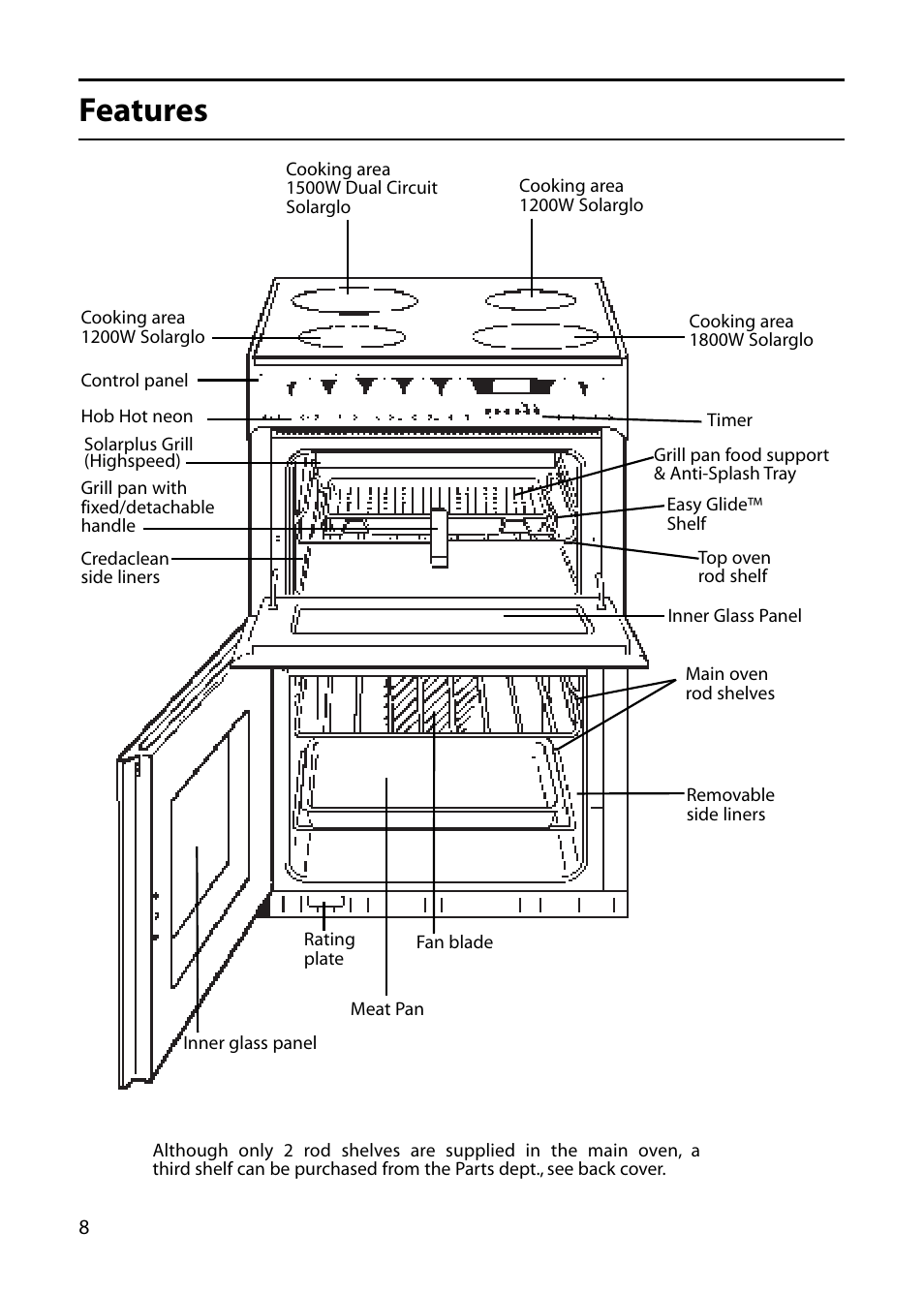 Features | Creda C561E/R561E User Manual | Page 8 / 48