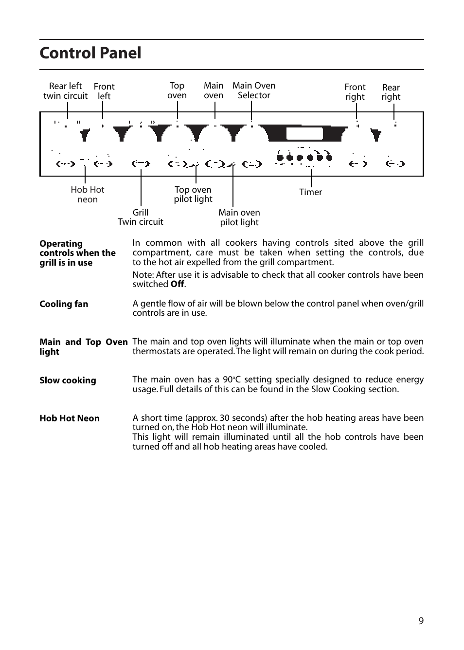 Control panel | Creda C561E/R561E User Manual | Page 9 / 48