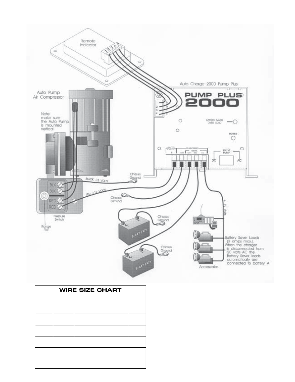 Installation wiring diagram | Kussmaul Electronics 091-9-2000 User Manual | Page 5 / 8