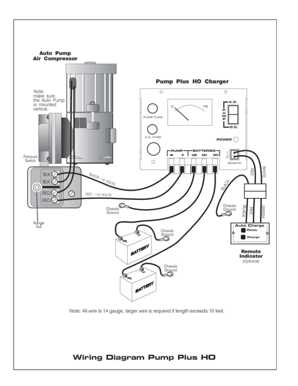 Kussmaul Electronics 091-9C-HO User Manual | Page 4 / 5