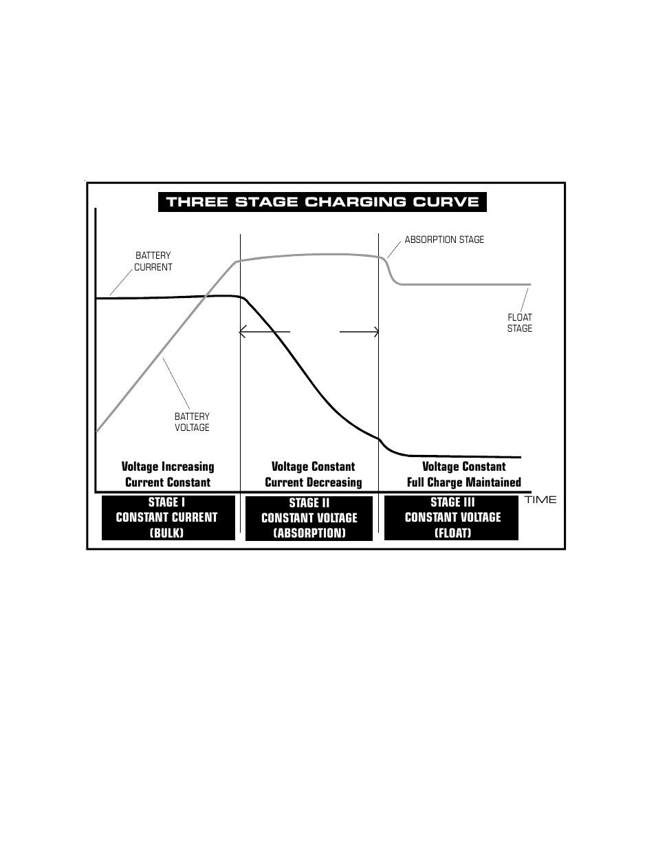 Kussmaul Electronics 091-120-12E-20 User Manual | Page 4 / 7