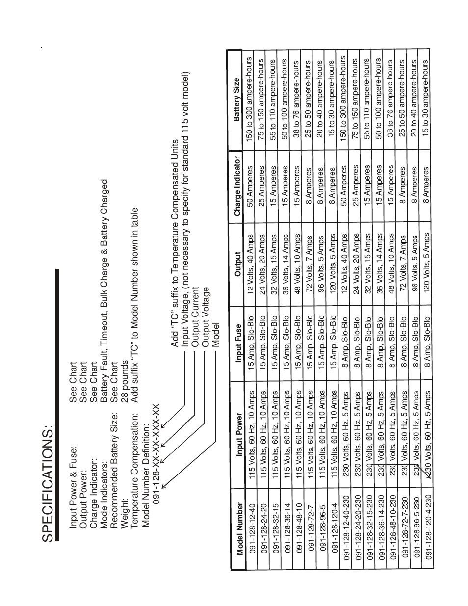 Sp e c if ic a t io n s | Kussmaul Electronics 091-128-12-40 User Manual | Page 6 / 8