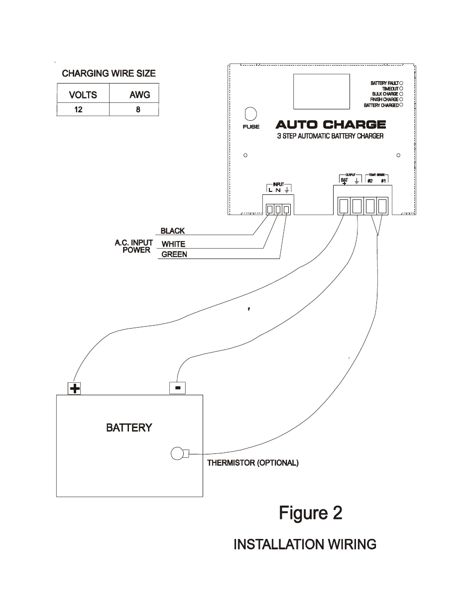 Kussmaul Electronics 091-128-12E-40 User Manual | Page 5 / 9