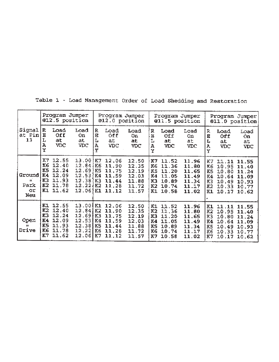 Kussmaul Electronics 091-32R-12 User Manual | Page 4 / 8