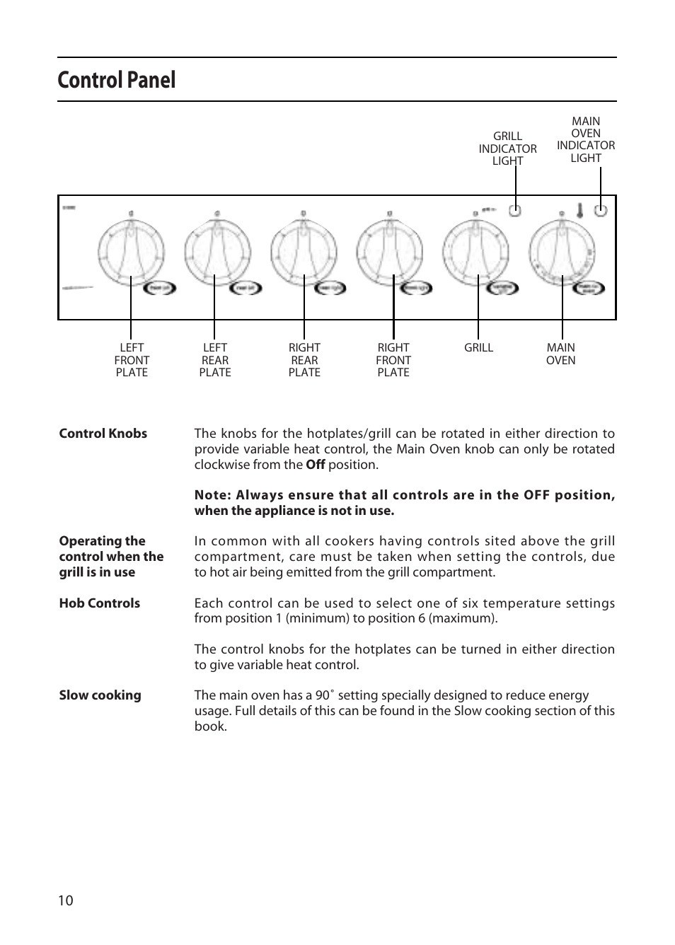 Control panel | Creda X152E User Manual | Page 10 / 28