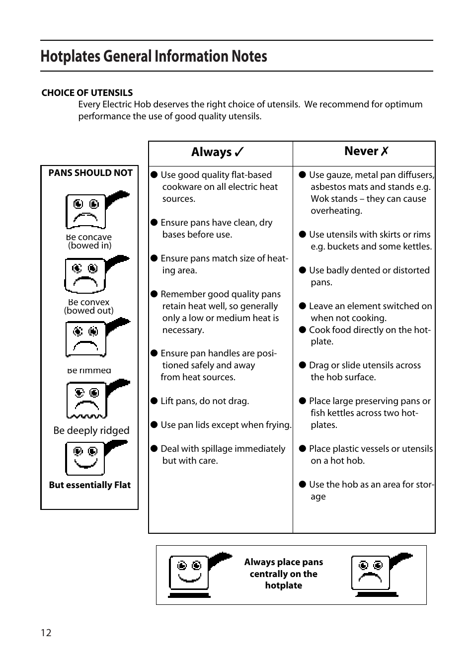 Always, Never | Creda X152E User Manual | Page 12 / 28