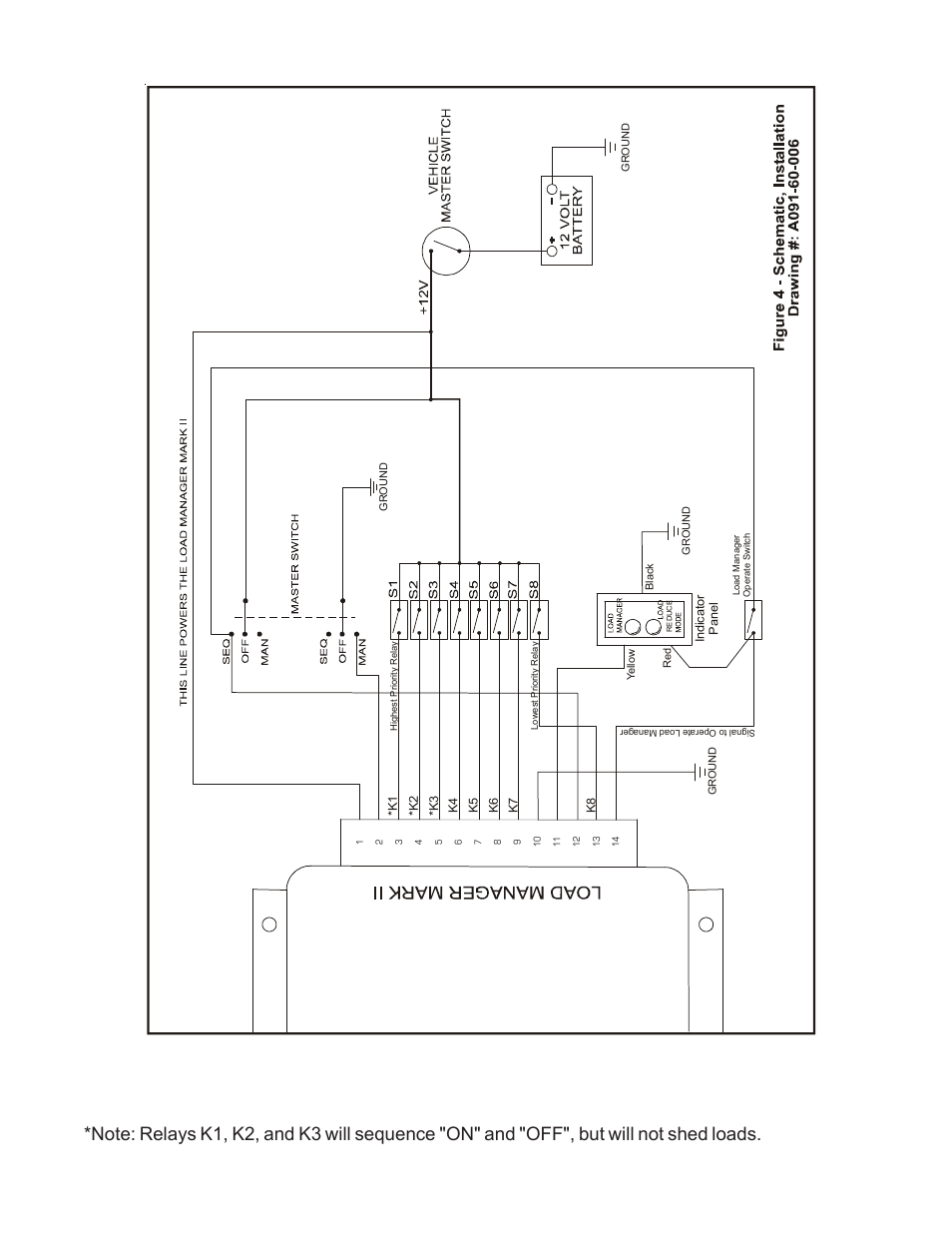 Kussmaul Electronics 091-60A User Manual | Page 6 / 8