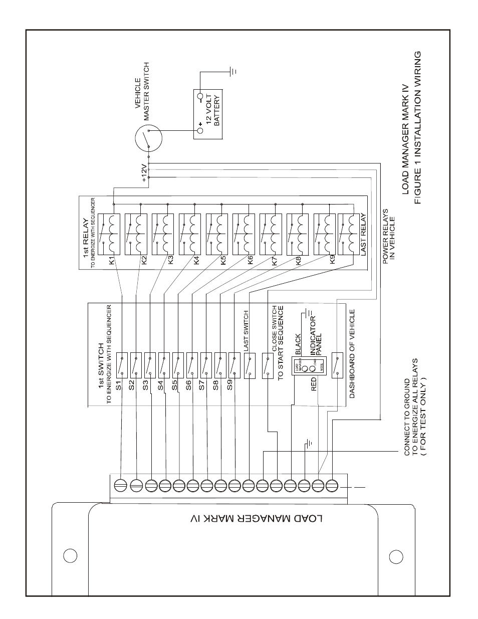 Kussmaul Electronics 091-75 User Manual | Page 3 / 8