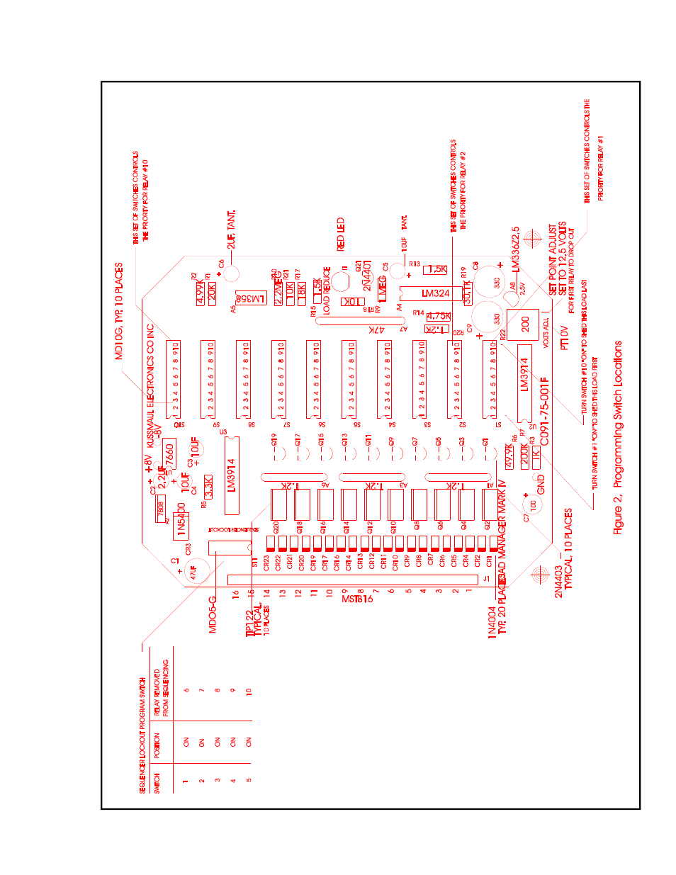 Kussmaul Electronics 091-75 User Manual | Page 4 / 8