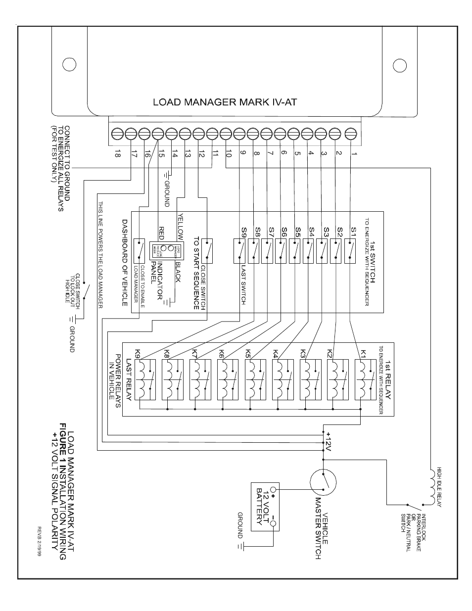 Kussmaul Electronics 091-75-AT User Manual | Page 5 / 8